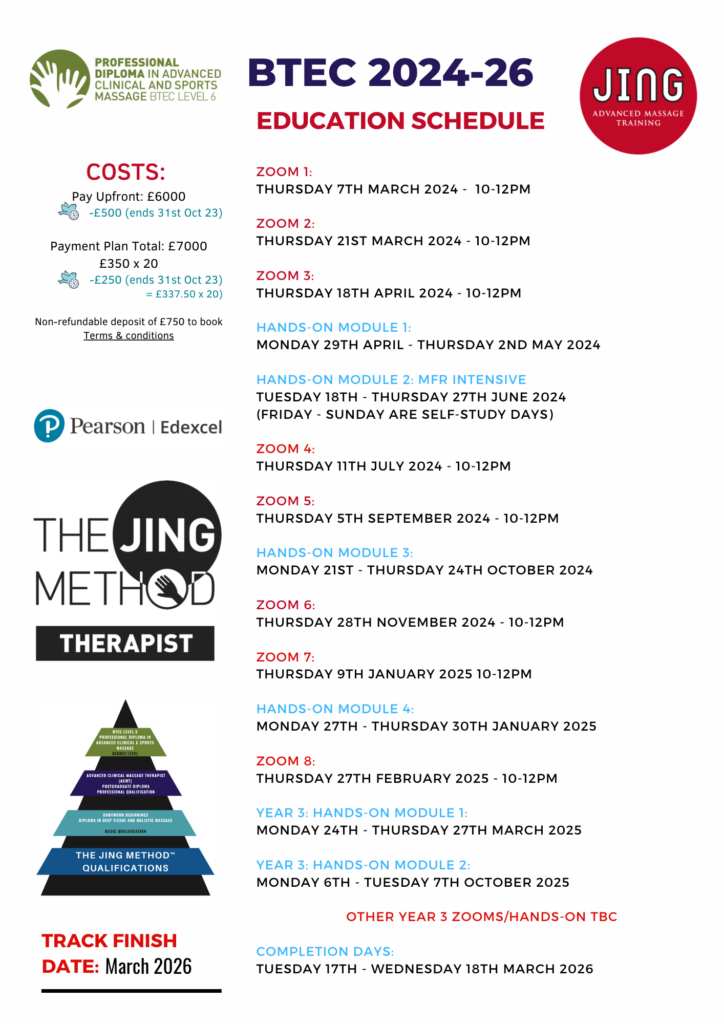 Course structure and dates Jing Advanced Massage Training