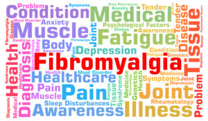 FIG 1 Fibromyalgia wordcloud